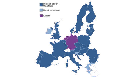 Karte zum Umsetzungsstand des öffentlichen Rechnungs­wesens in der EU
